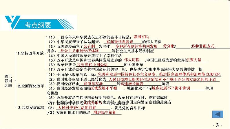 中考道德与法治总复习九年级上册第一单元-第一课PPT课件04