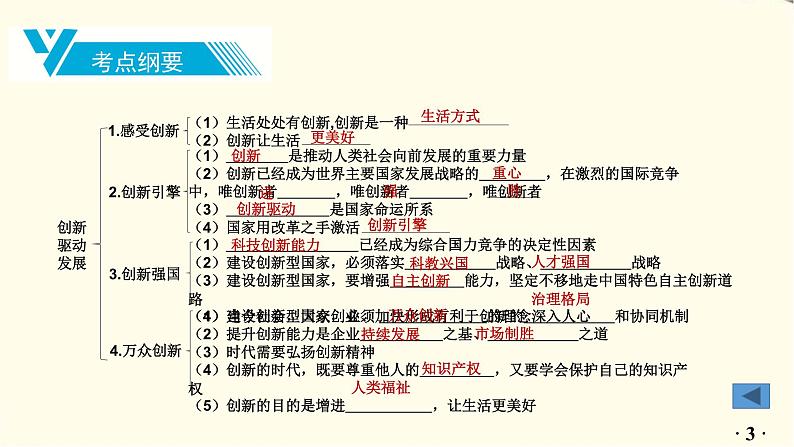 中考道德与法治总复习九年级上册第一单元-第二课PPT课件第4页