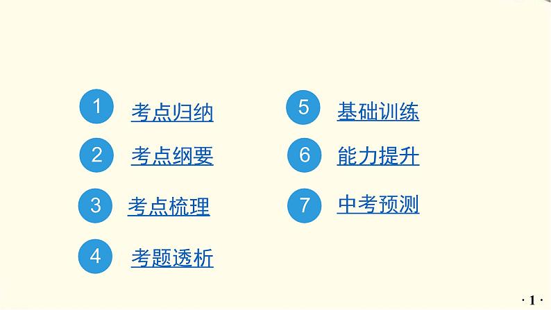 中考道德与法治总复习九年级上册第二单元-第四课PPT课件02