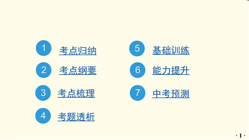 中考道德与法治总复习九年级上册第三单元-第六课PPT课件第2页