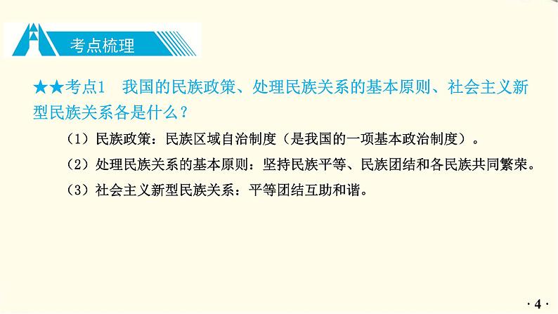 中考道德与法治总复习九年级上册第四单元-第七课PPT课件05