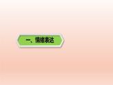 4.2情绪的管理课件2021-2022学年部编版道德与法治七年级下册