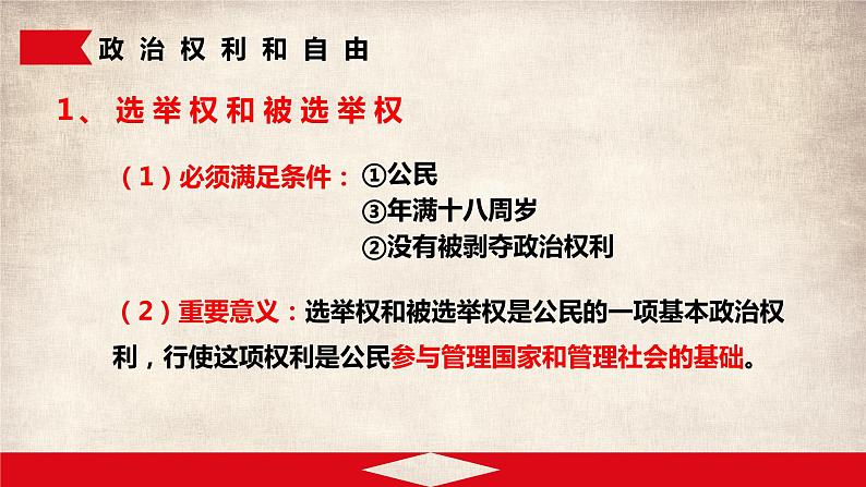 3.1公民基本权利课件-2021-2022学年部编版道德与法治八年级下册第6页