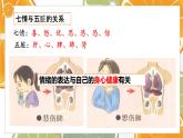 4.2情绪的管理课件-2021-2022学年部编版道德与法治七年级下册