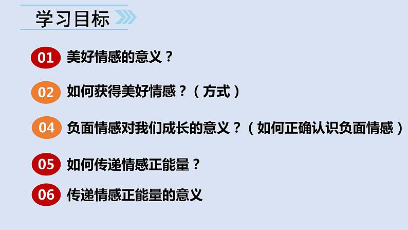 5.2在品味情感中成长课件-2021-2022学年部编版道德与法治七年级下册第3页