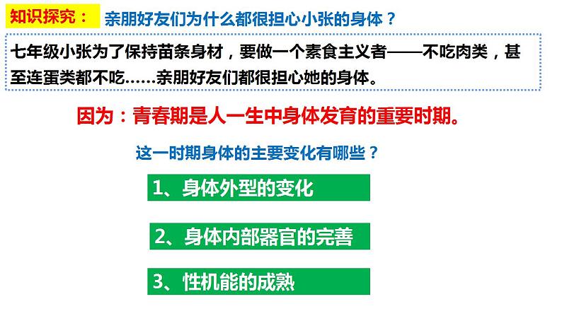 1.1悄悄变化的我课件-2021-2022学年部编版道德与法治七年级下册第4页