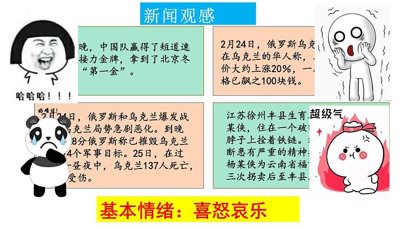 4.1青春的情绪课件-2021-2022学年部编版道德与法治七年级下册 (1)第4页