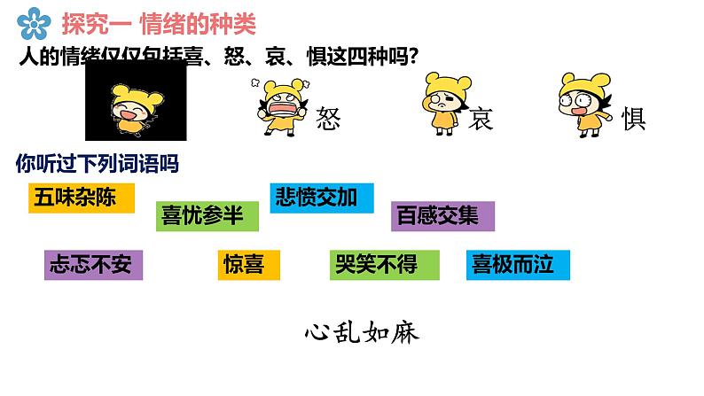 4.1青春的情绪课件-2021-2022学年部编版道德与法治七年级下册07