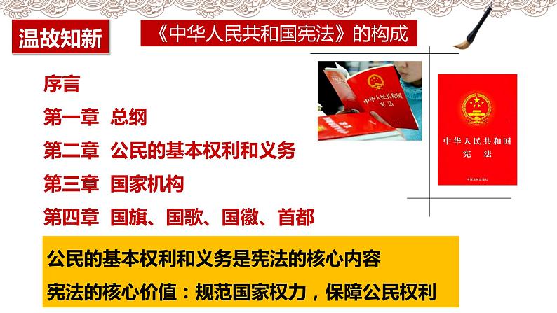 3.1公民基本权利课件2021-2022学年部编版道德与法治八年级下册第1页