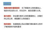 4.1公民基本义务课件-2021-2022学年部编版道德与法治八年级下册
