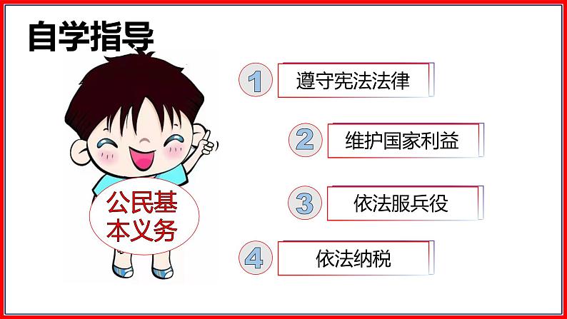 4.1公民基本义务课件-2021-2022学年部编版道德与法治八年级下册第4页