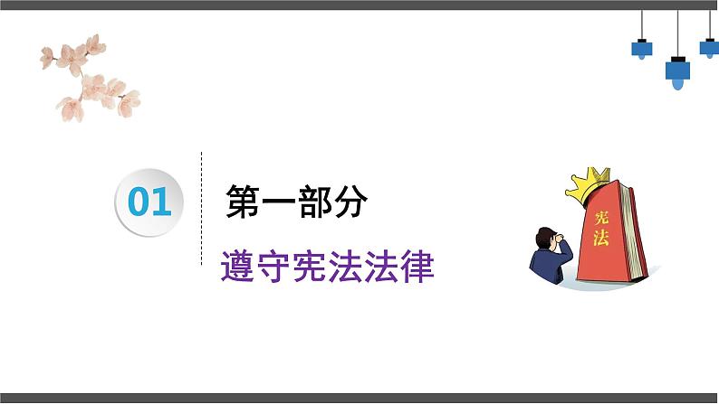 4.1公民基本义务课件-2021-2022学年部编版道德与法治八年级下册第8页