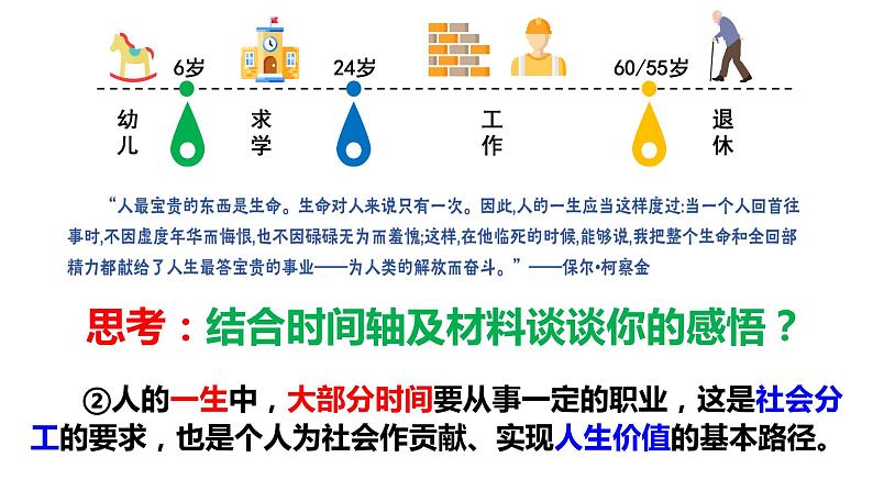 2021-2022 统编版九年级下册 6.2 多彩的职业 课件 （16张）第5页