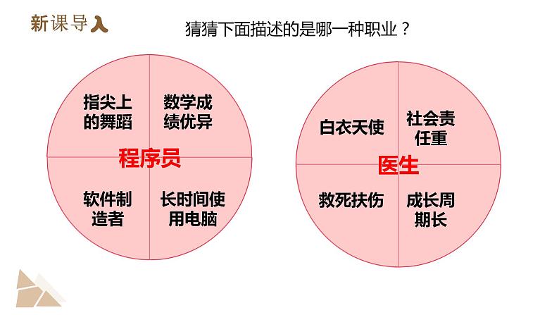 2021-2022 统编版九年级下册 6.2 多彩的职业 课件 （19张）03