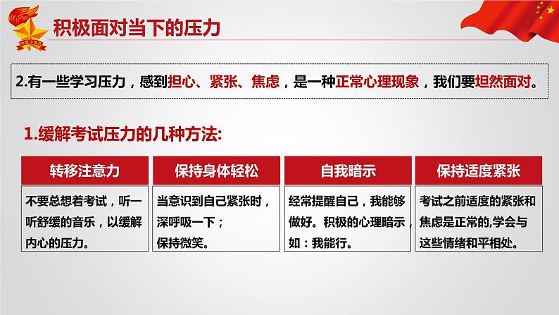 2021-2022 统编版九年级下册 6.1 学无止境 课件 （19张）第7页