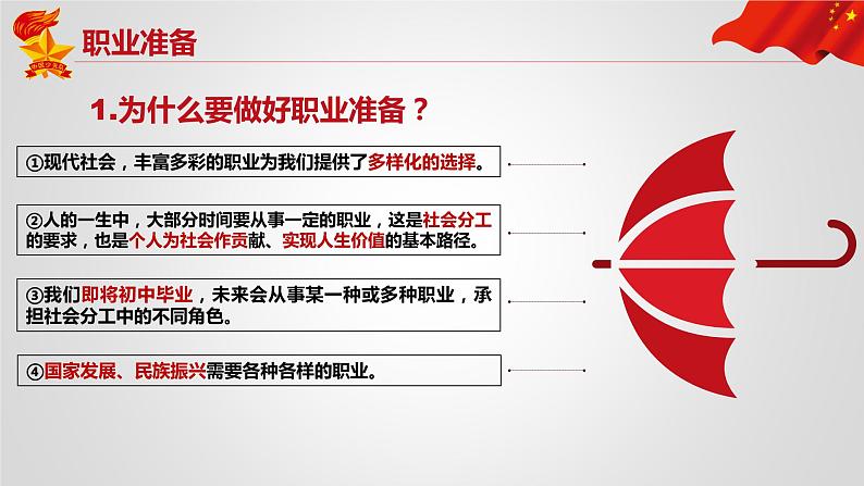 2021-2022 统编版九年级下册 6.2  多彩的职业 课件 （64张）第7页