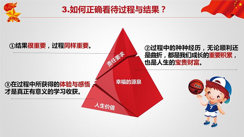 2021-2022 统编版九年级下册 7.1 回望成长 课件 （59张）第8页