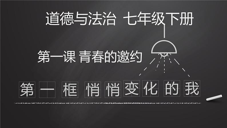 2021-2022 统编版七年级下册 1.1悄悄变化的我  课件 （25张）第1页