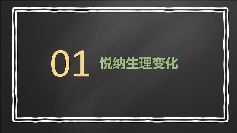 2021-2022 统编版七年级下册 1.1悄悄变化的我  课件 （25张）第2页