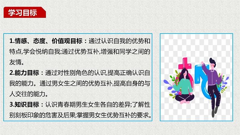 2021-2022 统编版七年级下册 2.1男生女生  课件 （25张）第4页