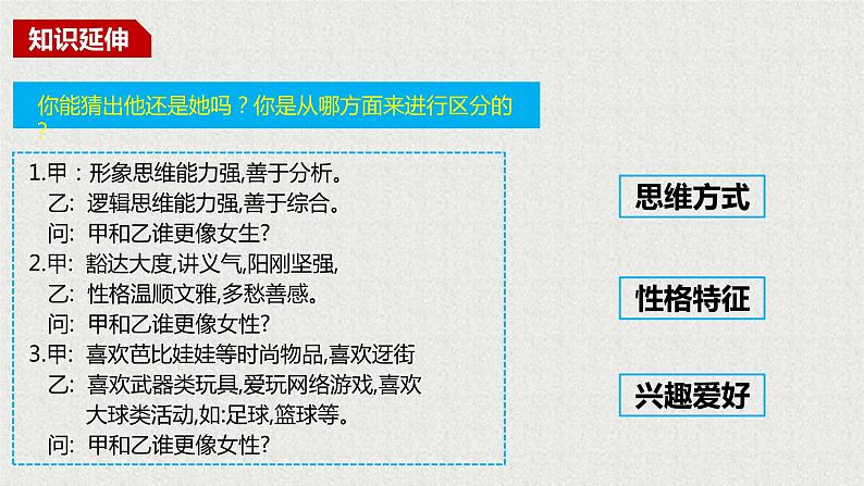 2021-2022 统编版七年级下册 2.1男生女生  课件 （25张）第8页