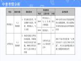 道德与法治中考复习第九课时文明有礼诚实守信PPT课件