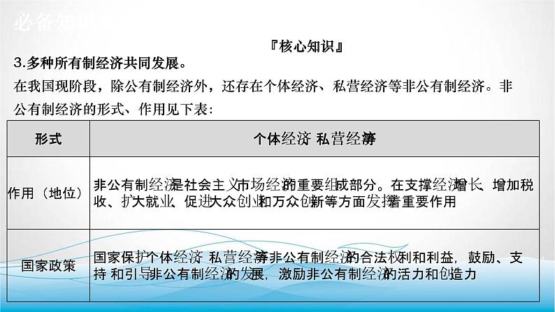 道德与法治中考复习第十四课时认识基本制度了解国家机构PPT课件第8页