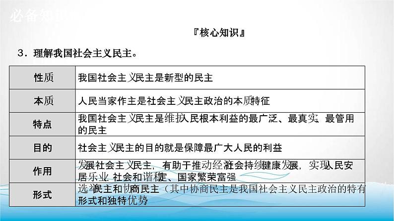 道德与法治中考复习第十八课时发展新型民主建设法治国家PPT课件第7页