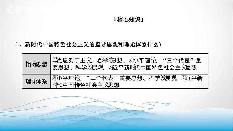 道德与法治中考复习第二十二课时实现民族复兴共圆百年梦想PPT课件05