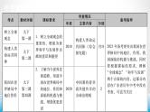 道德与法治中考复习第二十三课时树立全球观念贡献中国智慧PPT课件