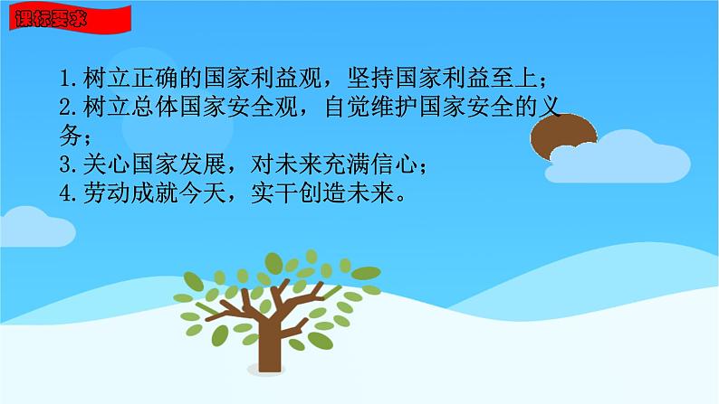 八年级上册第四单元维护国家利益课件-2022年中考道德与法治一轮复习第3页