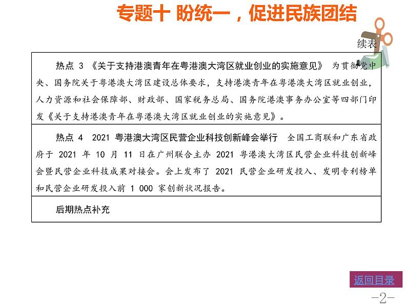 专题十盼统一促进民族团结课件-2022年中考道德与法治二轮热点专题复习第2页