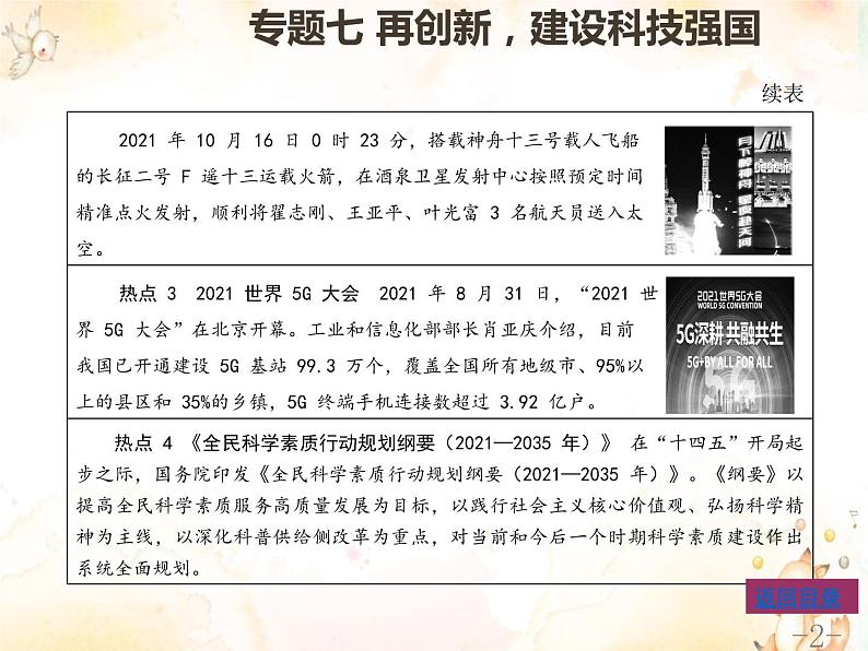 专题七再创新建设科技强国课件-2022年中考道德与法治二轮热点专题复习02