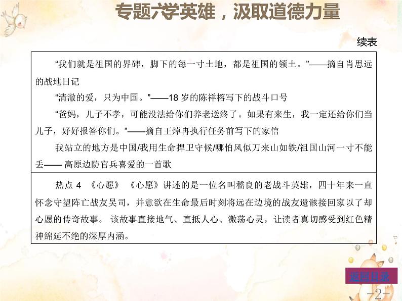 专题六学英雄汲取道德力量课件-2022年中考道德与法治二轮热点专题复习第2页