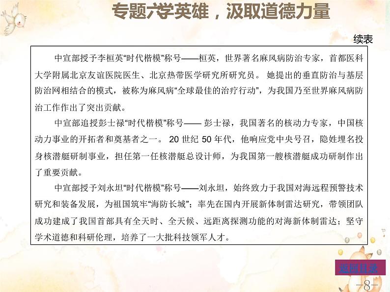 专题六学英雄汲取道德力量课件-2022年中考道德与法治二轮热点专题复习第8页