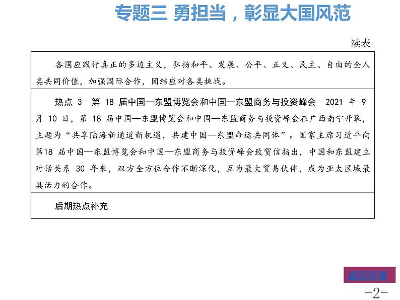 专题三勇担当彰显大国风范课件-2022年中考道德与法治二轮热点专题复习第2页