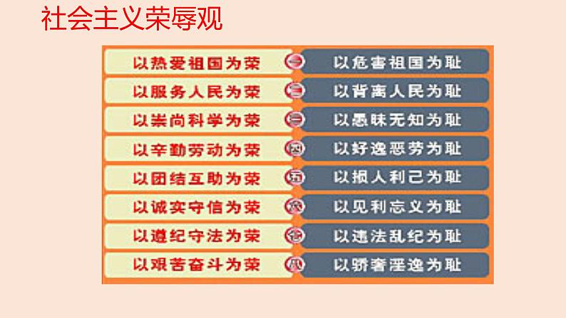 3.2青春有格课件2021-2022学年部编版道德与法治七年级下册第7页