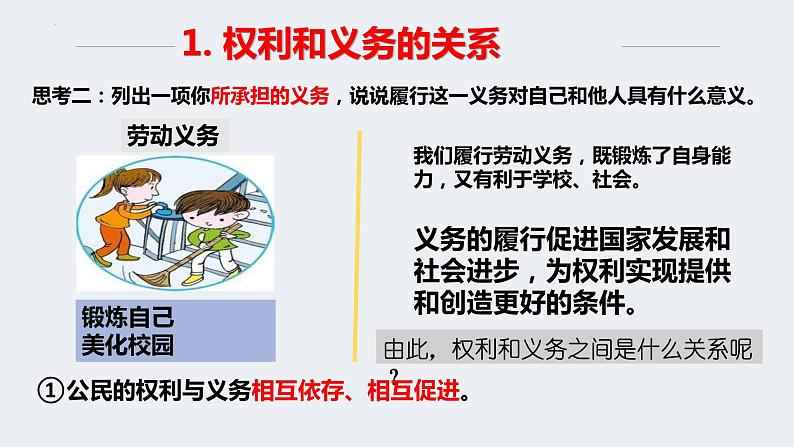 4.2依法履行义务课件2021-2022学年部编版道德与法治八年级下册第3页