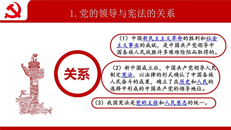 2021-2022学年统编版 八年级下册 1.1党的主张和人民意志的统一  课件（28张）第6页