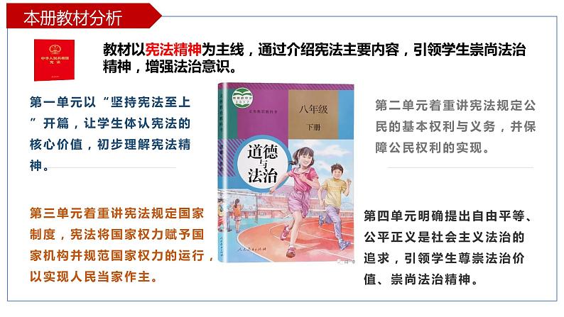 2021-2022学年统编版 八年级下册 1.1党的主张和人民意志的统一  课件（19张）第2页