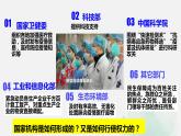 2021-2022学年统编版 八年级下册 1.2治国安邦的总章程_  课件（46张）