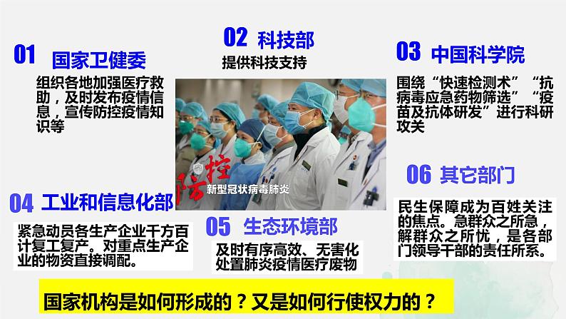 2021-2022学年统编版 八年级下册 1.2治国安邦的总章程_  课件（46张）01