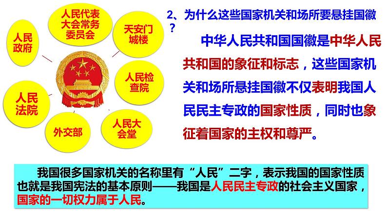 2021-2022学年统编版 八年级下册 1.2治国安邦的总章程_  课件（46张）05