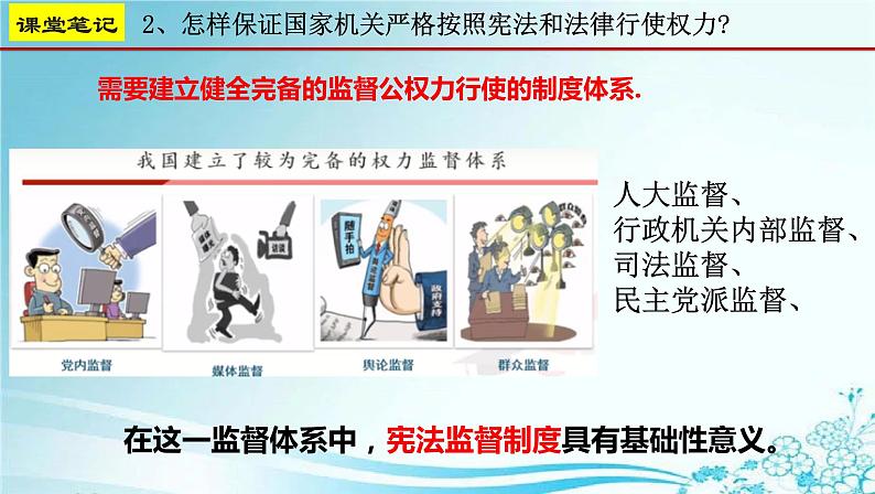 2021-2022学年统编版 八年级下册 2.2 加强宪法监督  课件（26张） (2)第6页