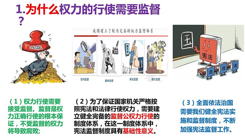 2021-2022学年统编版 八年级下册 2.2 加强宪法监督  课件（19张）第5页