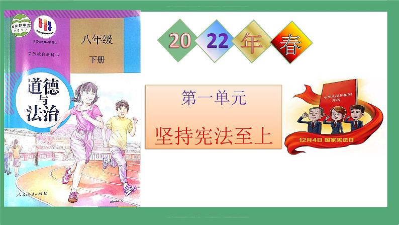 2021-2022学年统编版 八年级下册 2.1坚持依宪治国  课件（20张）第1页