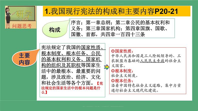 2021-2022学年统编版 八年级下册 2.1坚持依宪治国  课件（20张）第6页