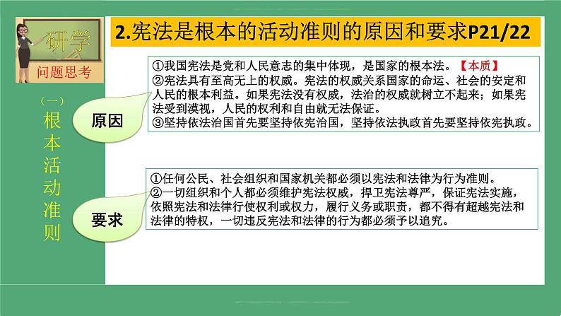 2021-2022学年统编版 八年级下册 2.1坚持依宪治国  课件（20张）第7页