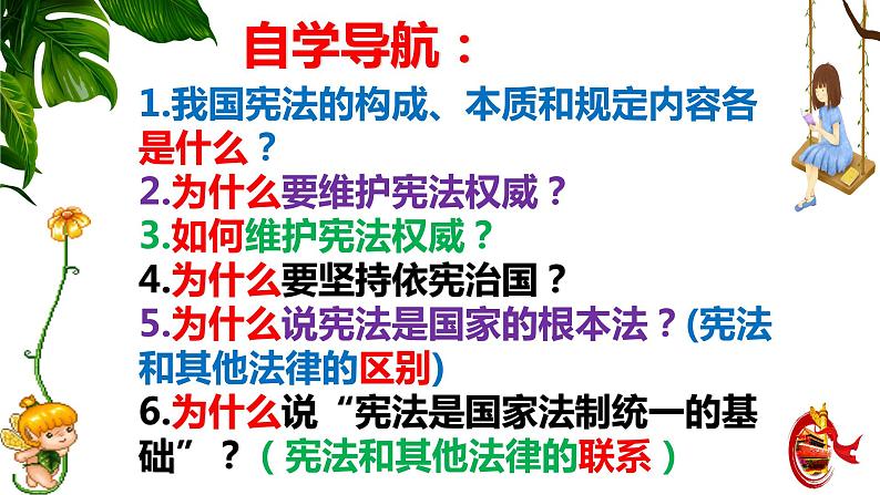 2021-2022学年统编版 八年级下册 2.1坚持依宪治国  课件（23张）第3页