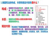 2021-2022学年统编版 八年级下册 2.1坚持依宪治国  课件（23张）